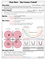 ML Cheatsheet 🔥🔥😎 (2).pdf